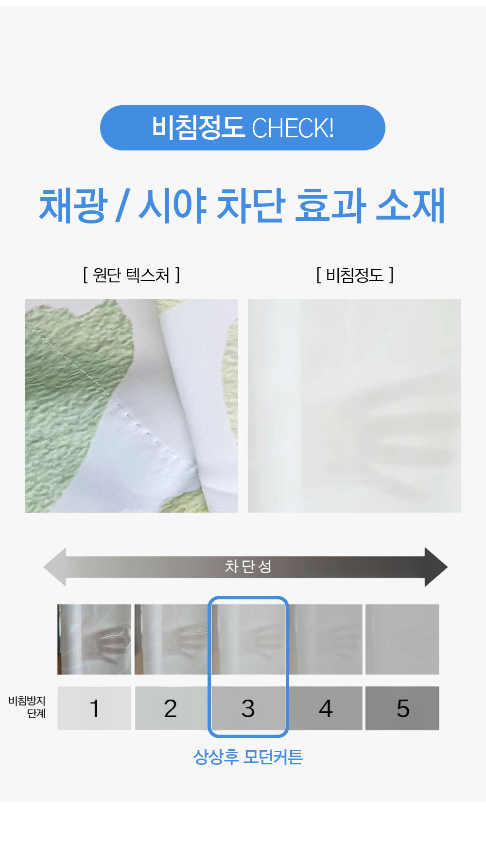 상상후 모던도어커튼 특징