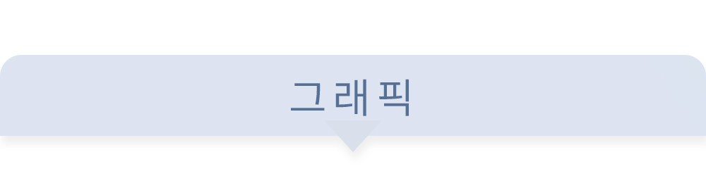 상상후 패브릭포스터 그래픽 테마 배너